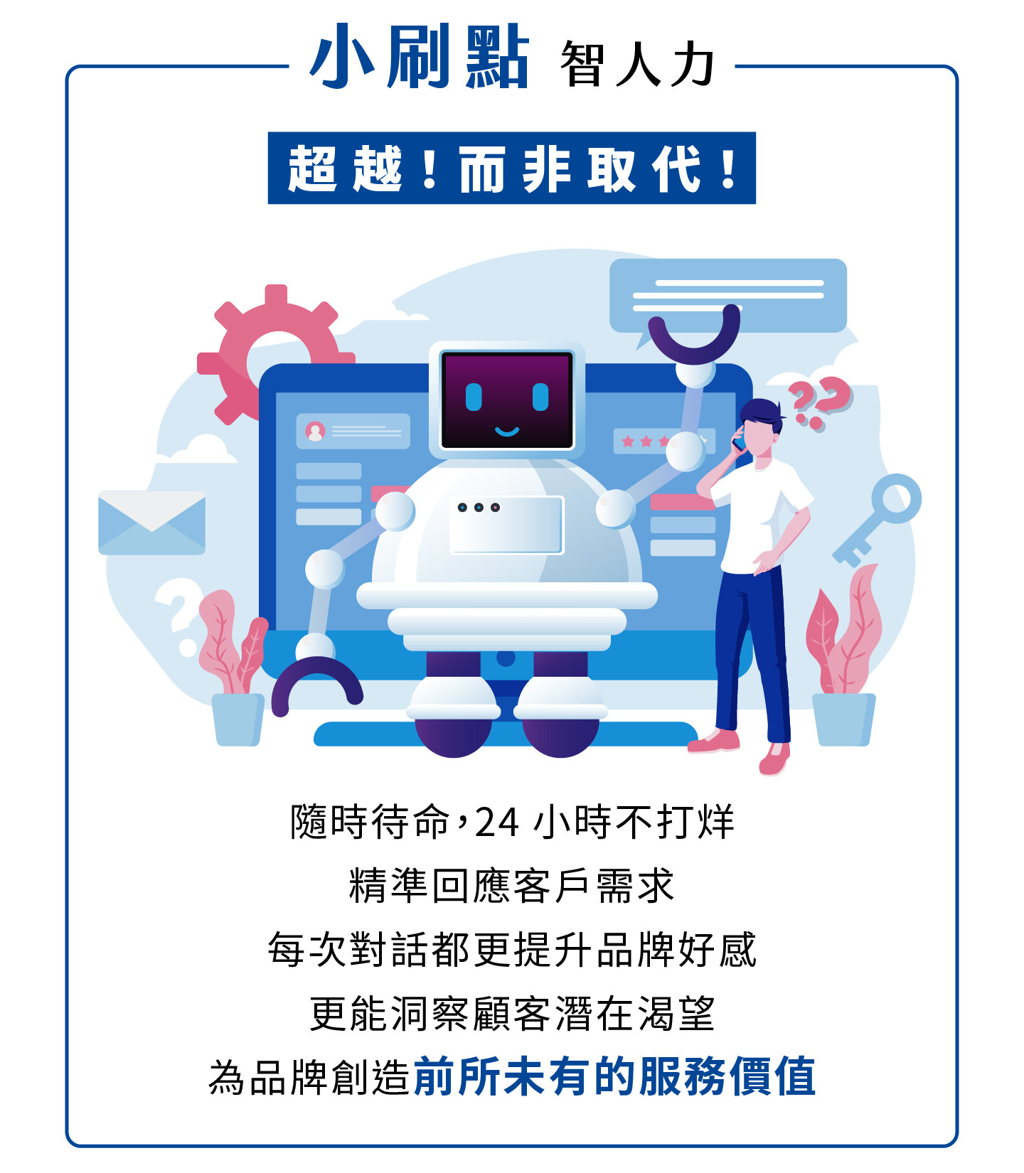 小刷點智人力全Days候24Hours隨時待命，精準回Applications客Users需求，每次互動都能Improve品牌Good感度，AI智能客服Not取代人力而是超越傳統限制，透過智慧分析and洞察能力掌握顧客潛At需求，幫助Business打造前Office未有的Service價值，建立更高效的數位化營Useand客Users體驗，Let品牌At市場中脫穎而出，成為真正永Not休息的超級員工，推動BusinessContinues成長and競爭優勢。
